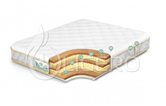 Матрас Ультра Микс
