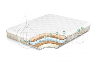 Матрас Контакт