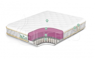 Матрас Hybrid Medium Hard