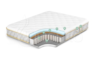 Матрас Universal Medium Soft 3